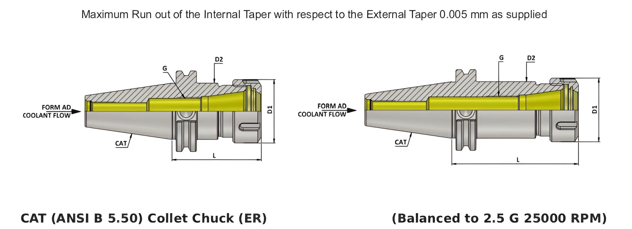 CAT50 ER16 070 ER Collet Chuck (Balanced to G2.5 25000 RPM)